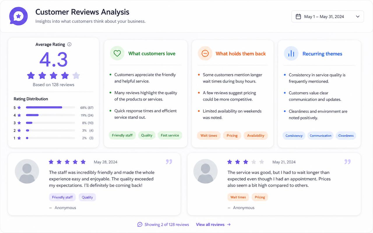 Customer reviews